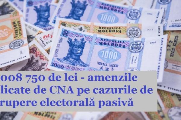 Cifra amenzilor contravenționale, aplicate de CNA pentru ”corupere electorală pasivă”, a depășit 11 000 000 de lei