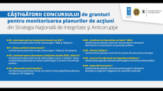 Prezentarea rapoartelor alternative privind implementarea Planurilor sectoriale/locale anticorupție